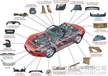 摩根Plus 8寧德原廠汽車配件拆解件 批發(fā)零售與高清細節(jié)解析