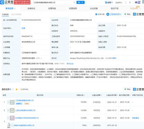 江蘇省數(shù)據(jù)集團(tuán)與螞蟻集團(tuán)聯(lián)合成立數(shù)據(jù)服務(wù)公司，助力互聯(lián)網(wǎng)信息服務(wù)升級