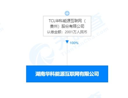 TCL華科能源落子湖南，成立新互聯(lián)網(wǎng)公司布局新能源汽車充電服務(wù)