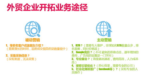 鄒平谷歌推廣服務(wù) 互聯(lián)網(wǎng)信息服務(wù)的專業(yè)之選，淄博網(wǎng)泰科技助力企業(yè)高效出海